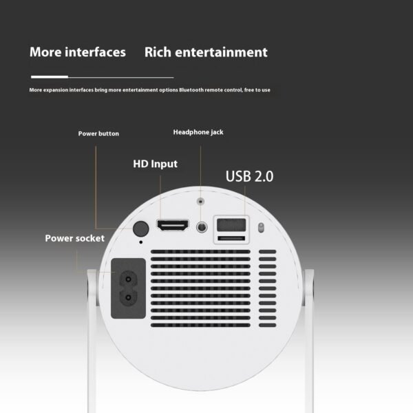 Home Video Projector - Image 7